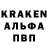 Бутират BDO Andrea Klink